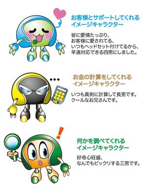 大脇パール (chungpearl)さんのインターネットサービスサイトの、イメージキャラクターへの提案