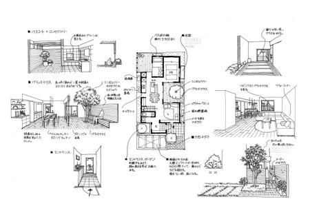 ki-mi  (ki2116)さんの住宅や雑貨に関するイラスト（スケッチ）の作成への提案