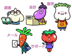 MARTHA (Martha_the-kurosawas)さんのインターネットサービスサイトの、イメージキャラクターへの提案
