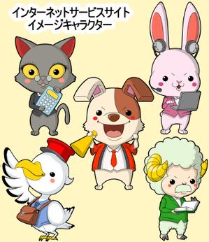 村松大二朗 (nuruko40)さんのインターネットサービスサイトの、イメージキャラクターへの提案