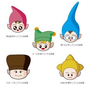 タップ＆ダイス (TAPandDICE)さんのインターネットサービスサイトの、イメージキャラクターへの提案