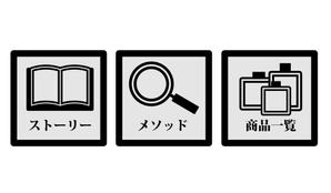 ひろゆき ()さんの【緊急】ピクトグラムのアイコン作製依頼への提案