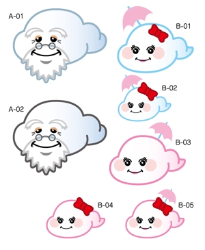binkiさんの雲のキャラクター制作への提案