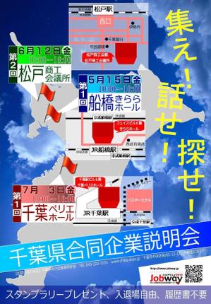 さんの新卒採用合同企業説明会ポスターのデザインへの提案