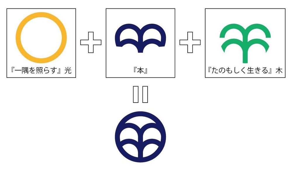 約１００年の老舗書店「春光堂書店」のロゴ