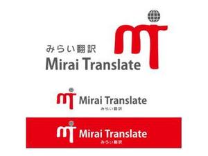 株式会社シディアー (cidia)さんの翻訳サービス会社「株式会社 みらい翻訳」のコーポレートロゴ制作への提案