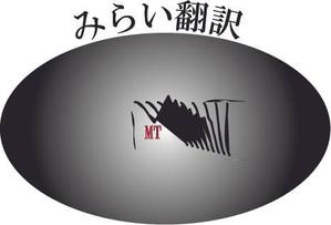 戸塚善三郎 (zen3)さんの翻訳サービス会社「株式会社 みらい翻訳」のコーポレートロゴ制作への提案