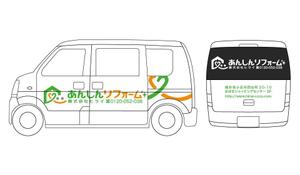 Wayneさんの社用車（スズキエブリィ）に貼りつけるシール・ステッカー・シート等のデザインへの提案