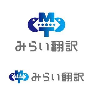 B1-STUDIO (simon)さんの翻訳サービス会社「株式会社 みらい翻訳」のコーポレートロゴ制作への提案