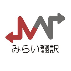 BASIC (do-basic)さんの翻訳サービス会社「株式会社 みらい翻訳」のコーポレートロゴ制作への提案