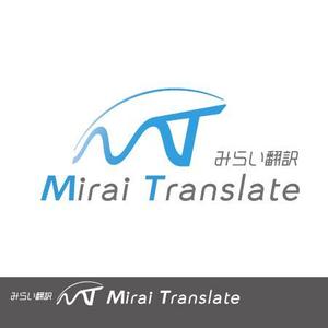 neopandaful (neopandaful)さんの翻訳サービス会社「株式会社 みらい翻訳」のコーポレートロゴ制作への提案
