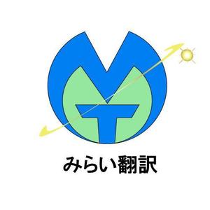 Add-rocks (addictic_rocks)さんの翻訳サービス会社「株式会社 みらい翻訳」のコーポレートロゴ制作への提案