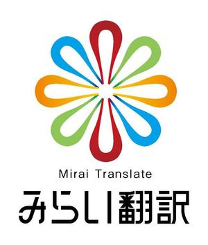 VOICEさんの翻訳サービス会社「株式会社 みらい翻訳」のコーポレートロゴ制作への提案