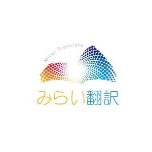 no (KoichiAyumoto)さんの翻訳サービス会社「株式会社 みらい翻訳」のコーポレートロゴ制作への提案