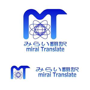 FORME DESIGN (fd-ino3)さんの翻訳サービス会社「株式会社 みらい翻訳」のコーポレートロゴ制作への提案