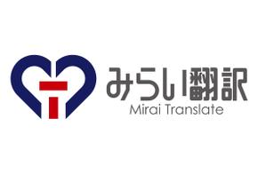 FISHERMAN (FISHERMAN)さんの翻訳サービス会社「株式会社 みらい翻訳」のコーポレートロゴ制作への提案