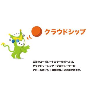 ももまち (misslahred)さんのクラウドソーシング・プロデューサーのマスコットキャラクターコンテスト【201503_C116】への提案