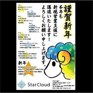 濱口 翔 (sho8097888)さんの2015年の年賀状デザインを募集します！への提案