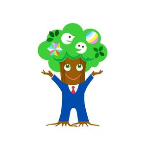templehillさんのクラウドソーシング・プロデューサーのマスコットキャラクターコンテスト【201503_C116】への提案