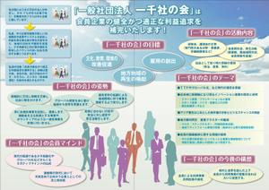水落ゆうこ (yuyupichi)さんの一般社団法人の案内パンフレットへの提案