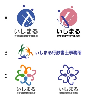 horohoro (horohoro)さんの事務所のロゴ、タイプの製作への提案