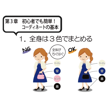 Aoyaさんの事例 実績 提案 パーティードレスを着た女性のイラスト 初めまして Aoya クラウドソーシング ランサーズ