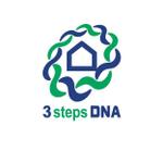 Hdo-l (hdo-l)さんの会社ロゴ及びDNA鑑定サービスのロゴ制作への提案