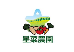 BEN (hamanoka)さんの農園のロゴ作成への提案