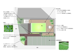 谷原ぬい (Phantomass)さんの住宅兼店舗ビルの緑化をテーマにした外観パースへの提案
