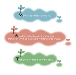 ＊ sa_akutsu ＊ (sa_akutsu)さんの写真、ポストカードなどに挿入するデザイン英文ロゴの作成への提案