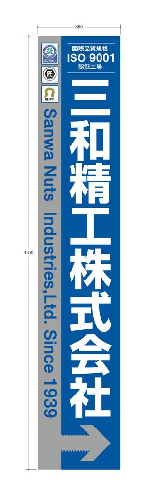 kurikenさんの精密ネジ部品製造販売 「三和精工」の看板への提案