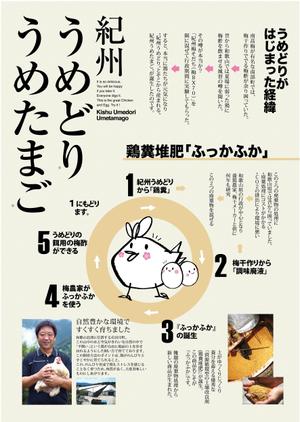 KANESHIRO (kenken2)さんの急募）　3/2に始まる　FOODEXで手渡す　紀州うめどりの　A４ポスターの依頼への提案