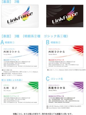 あゆもも ()さんの【当選確約】ネット広告会社「リンクフォース」の名刺デザインへの提案