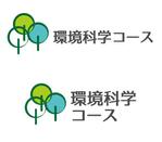 orangemint (orangemint)さんの女子大学　新設コースのロゴをお願いします。当方もデザイナーです。良い案は即採用で動きます！への提案