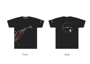 吉田 (udatuno)さんの鹿児島県国民文化祭のオープニングキャスト着用Tシャツのデザインへの提案
