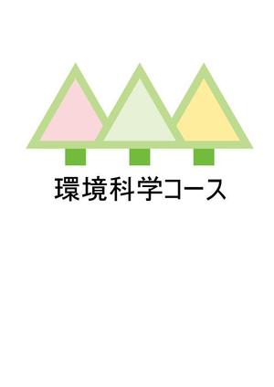 Y-Seto(freekick) (freekick)さんの女子大学　新設コースのロゴをお願いします。当方もデザイナーです。良い案は即採用で動きます！への提案