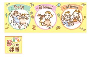 冷水＆A イラストスタジオ (xierei)さんのFacebookページ『3つの健康』のカバーとプロフィール画像の作成への提案
