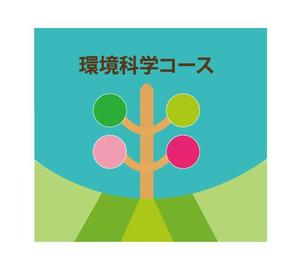 やるぞう (yaruzou)さんの女子大学　新設コースのロゴをお願いします。当方もデザイナーです。良い案は即採用で動きます！への提案