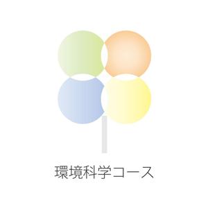 Taka (takak)さんの女子大学　新設コースのロゴをお願いします。当方もデザイナーです。良い案は即採用で動きます！への提案