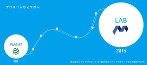 Tomoshibi (s_koni)さんの【新聞広告デザイン】株式会社西日本新聞メディアラボの新社名告知への提案