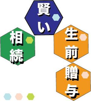 座間博敏 (zama0831)さんの会計事務所の外壁広告　デザインへの提案