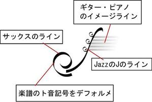 phoenix777さんの飲食店のロゴへの提案