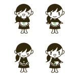 nabeneko (nabeneko)さんのポータルサイトのキャラクターアレンジへの提案