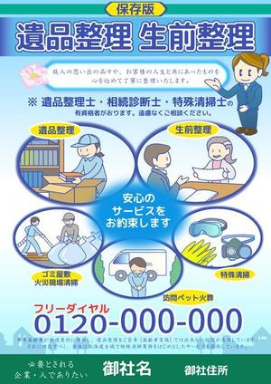 見戸 (tooler)さんの遺品整理・生前整理への提案