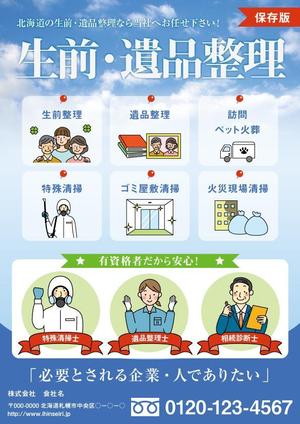kawaccoさんの遺品整理・生前整理への提案