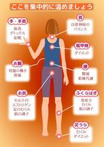 見戸 (tooler)さんのイラストによるプレゼン用ポスターへの提案