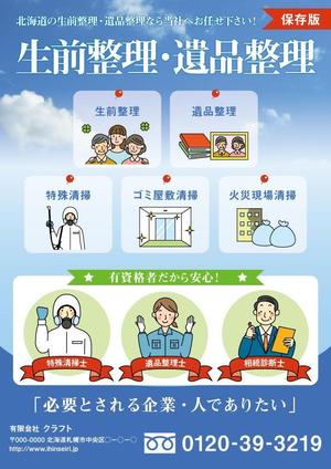 kawaccoさんの遺品整理・生前整理への提案
