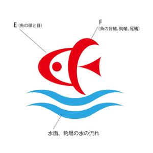 STUDIO ZEAK  (omoidefz750)さんの釣具屋の「EF 東區釣具連鎖」の看板への提案