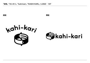 伊藤 和也 ()さんのファッションレンタルサービスのロゴの制作依頼への提案