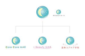 ルビーデザイン (ruby_m)さんの美と健康をトータルサーポートするサロンなど連動ロゴ募集～基本マークはあり、アレンジへの提案